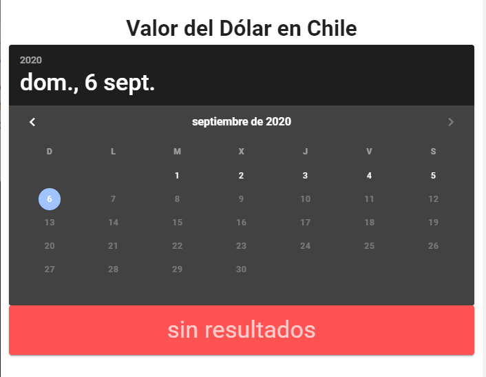 El Dólar en Chile